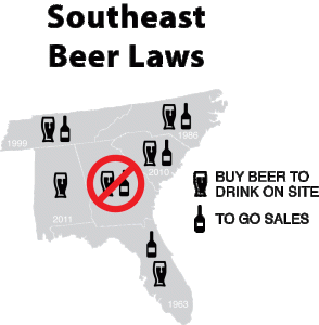 southeast-beer-laws